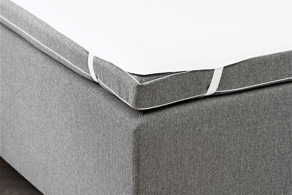 Plachta nepremokavá ANITA | 12,50 € (Pôvodne 15 €)